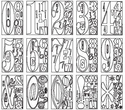 Tim Holtz Grungeboard Digits & Punctuation - Dots